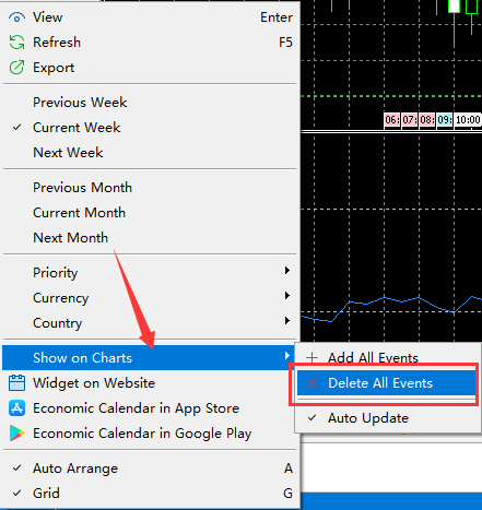 How to delete economic calendar events on MT5 chart