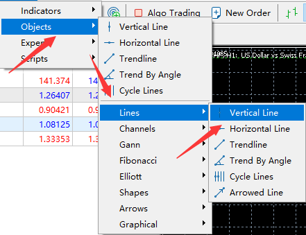 How to add vertical lines on MT5 chart