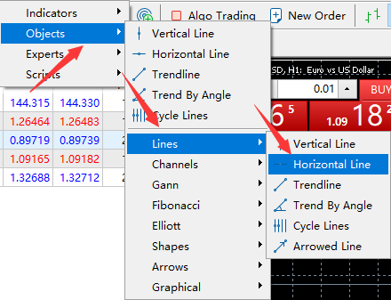 How to add horizontal lines on MT5 charts