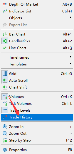 How to display trade history in MT5 chart