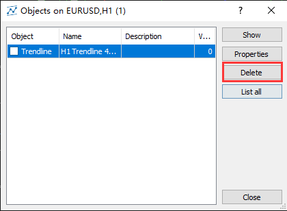 How to delete the trendline on the MT5 chart