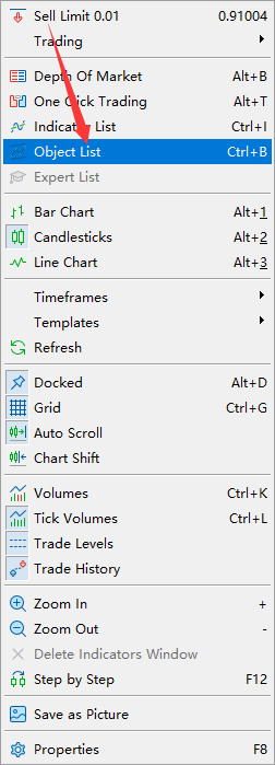 How to delete triangles on MT5 chart